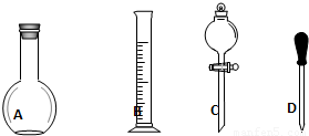 实验室需要0.1mol/LNaOH溶液450mL和0.5mol/L的硫酸溶液500mL.根据这两种溶液的配制情况回答下列问题.(1)在下图所示仪器中.配制上述溶液肯定不需要的是 .除图中已有仪器外.配制上述溶液还需要的玻璃仪器是 .(2)在容量瓶的使用方法中.下列操作不正确的是 A.使用容量瓶前检验是否漏水B.容量瓶用水洗净后.再用待配溶液洗涤C.配制溶液 题目和参考答案--精英家教网--